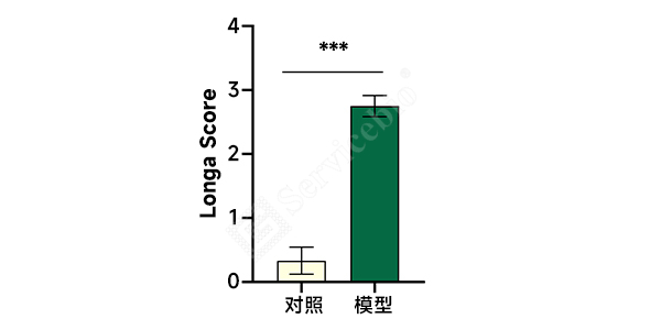 1、longa评分.jpg