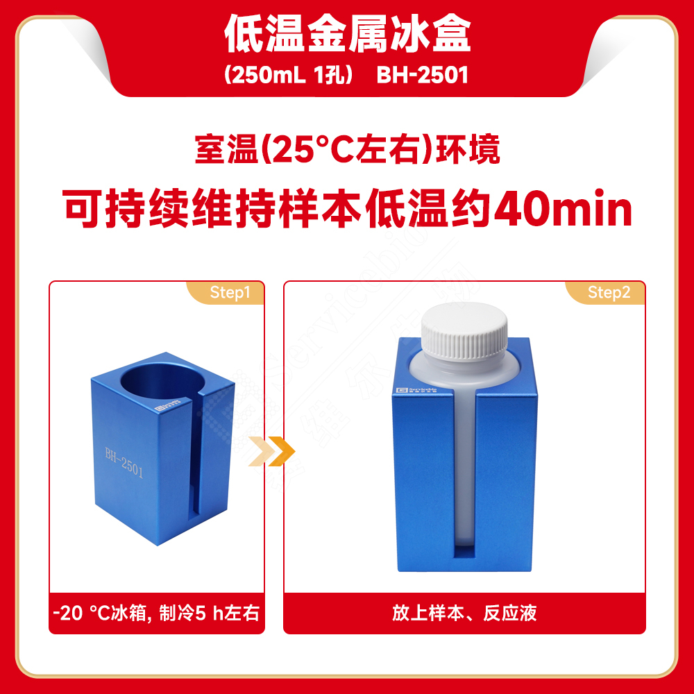 赛维尔生物服务|产品_Servicebio_武汉赛维尔生物科技有限公司