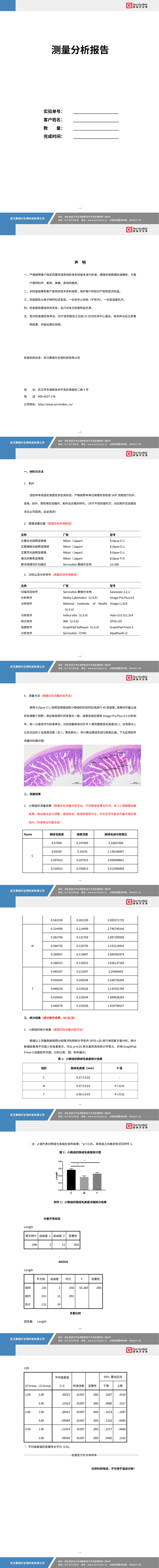 YDP2118 官网测量分析菜单_00.png